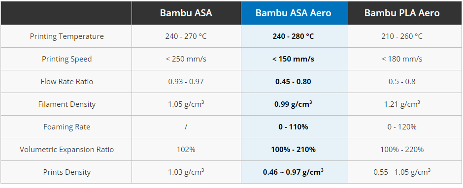 Bambu_ASA_Aero-12.jpg