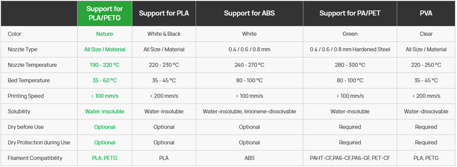 Bambu_support_pla-petg_7.jpg