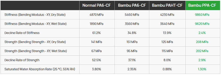 PPA-CF_9.jpg