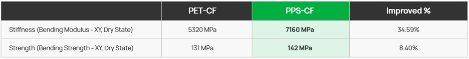 PPS-CF_6.jpg